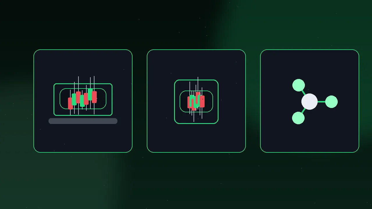 Chart Deriv TradingView: three places to open it