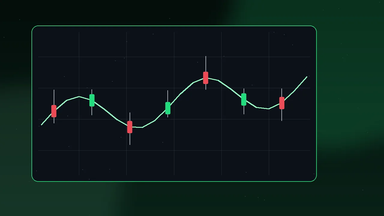 Deriv charts TradingView inside the platform